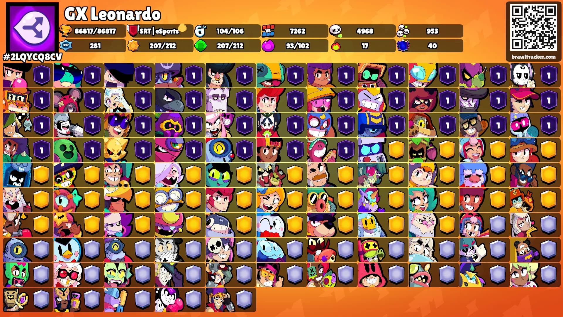 GX Leonardo's Ranks