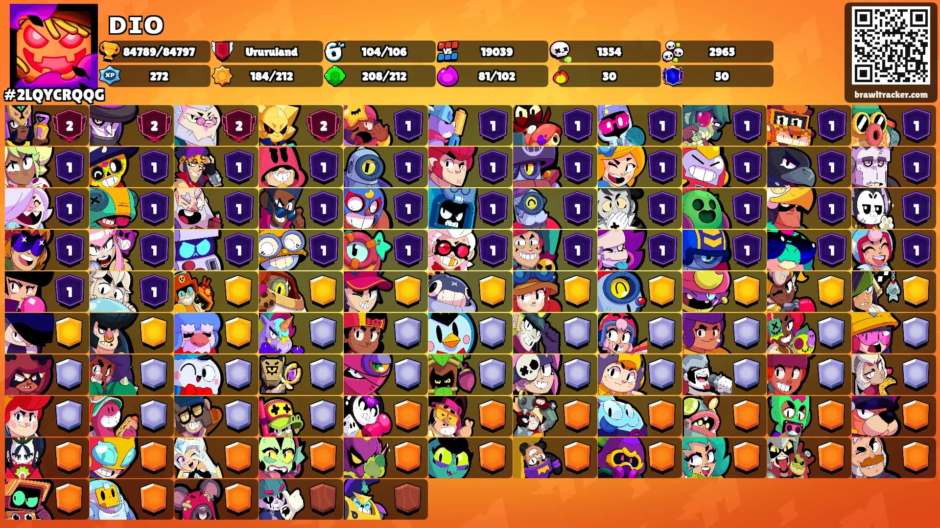 ᴅɪᴏ's Ranks