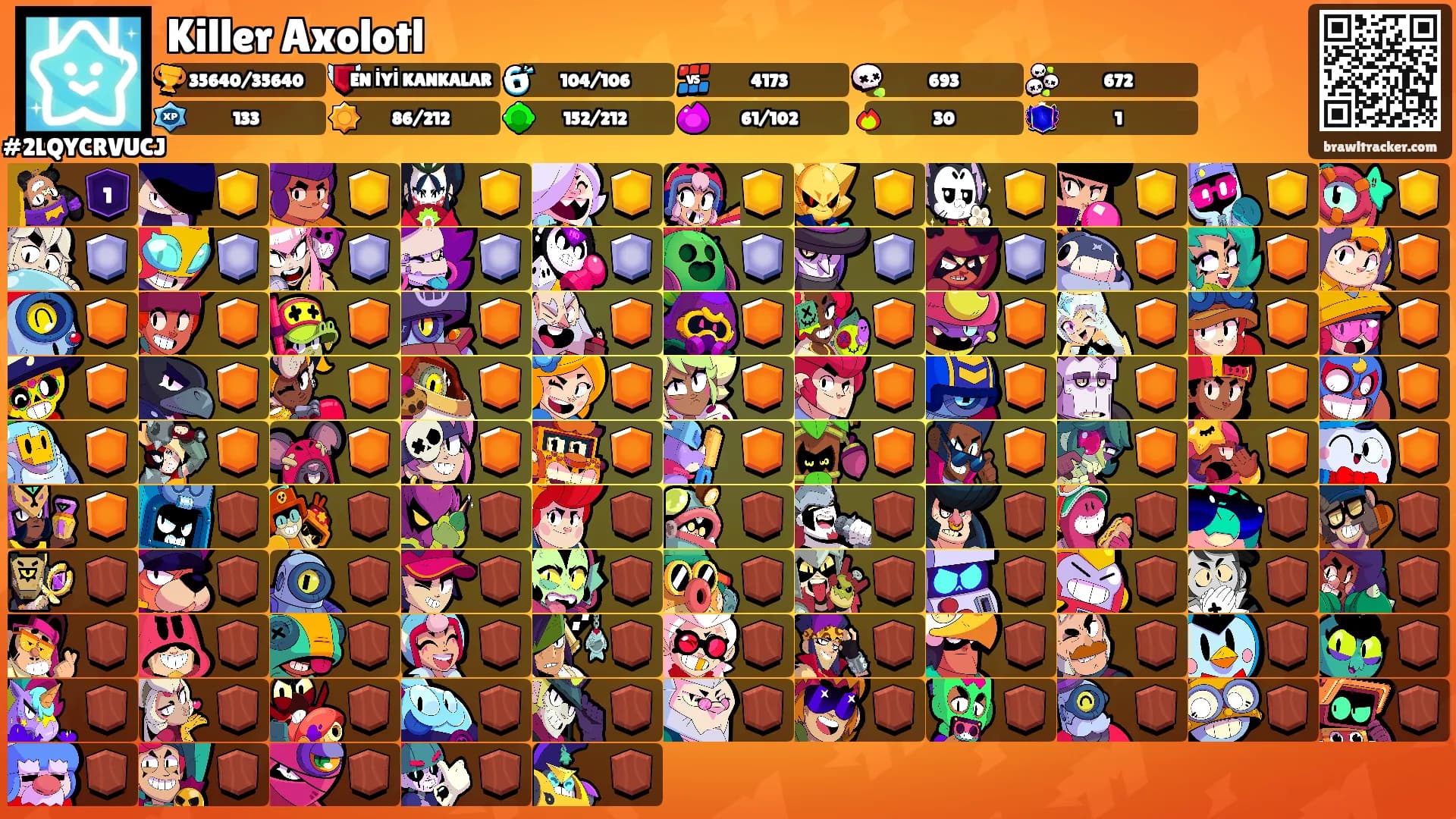 Killer Axolotl's Ranks