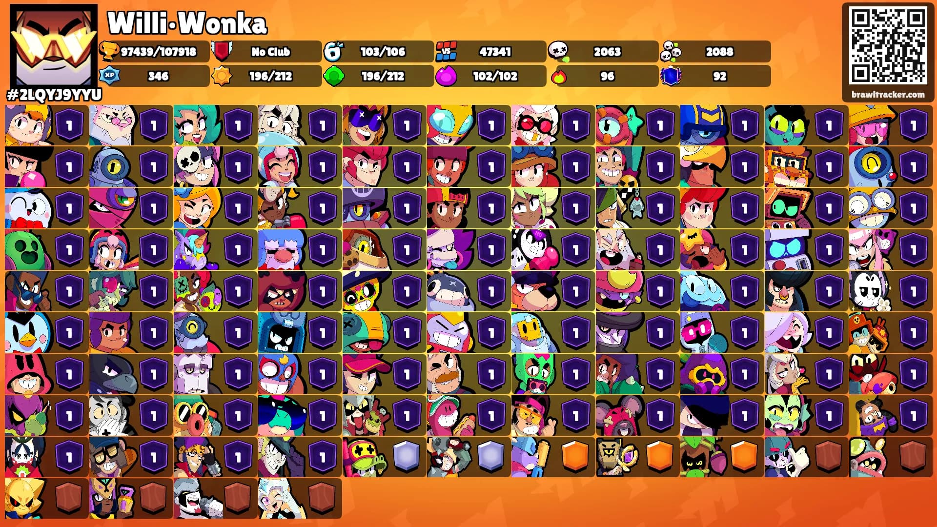 Willi•Wonka's Ranks