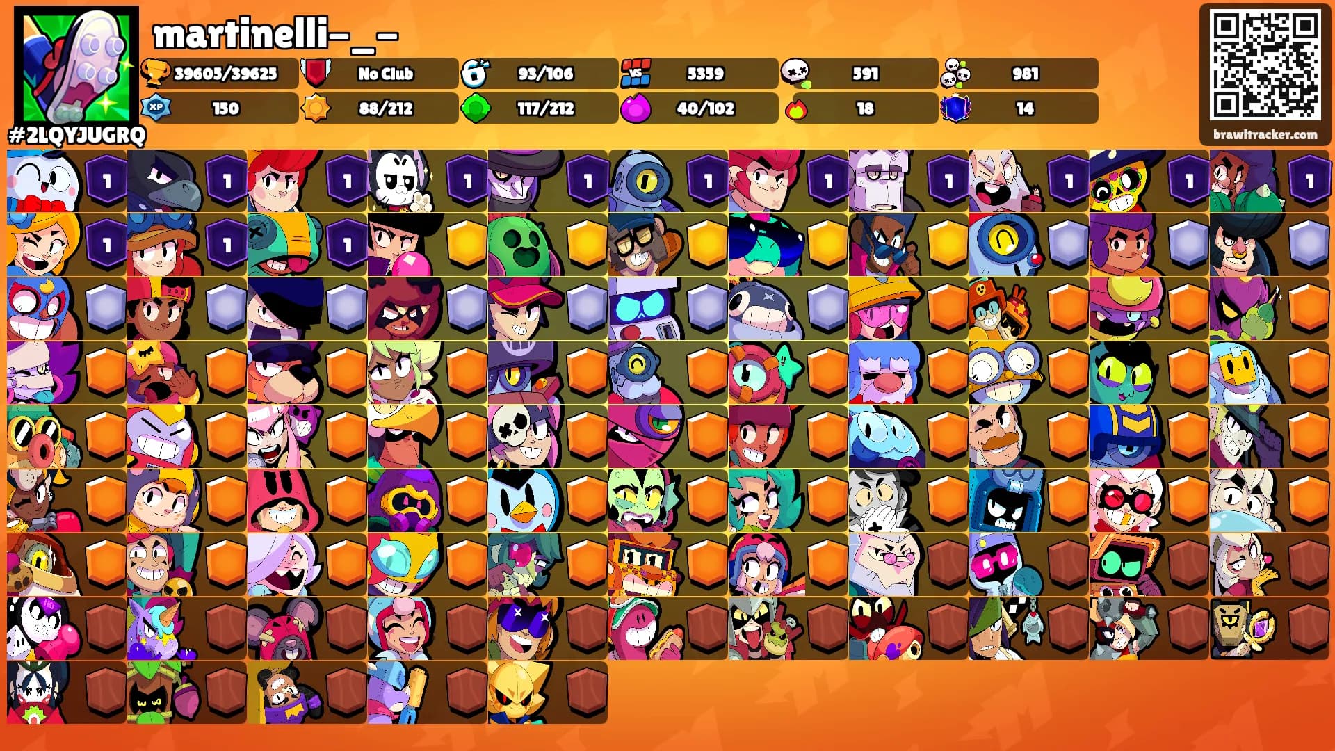 martinelli-_-'s Ranks