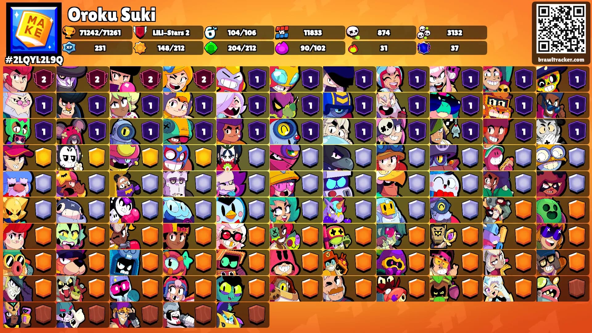 Oroku Suki's Ranks
