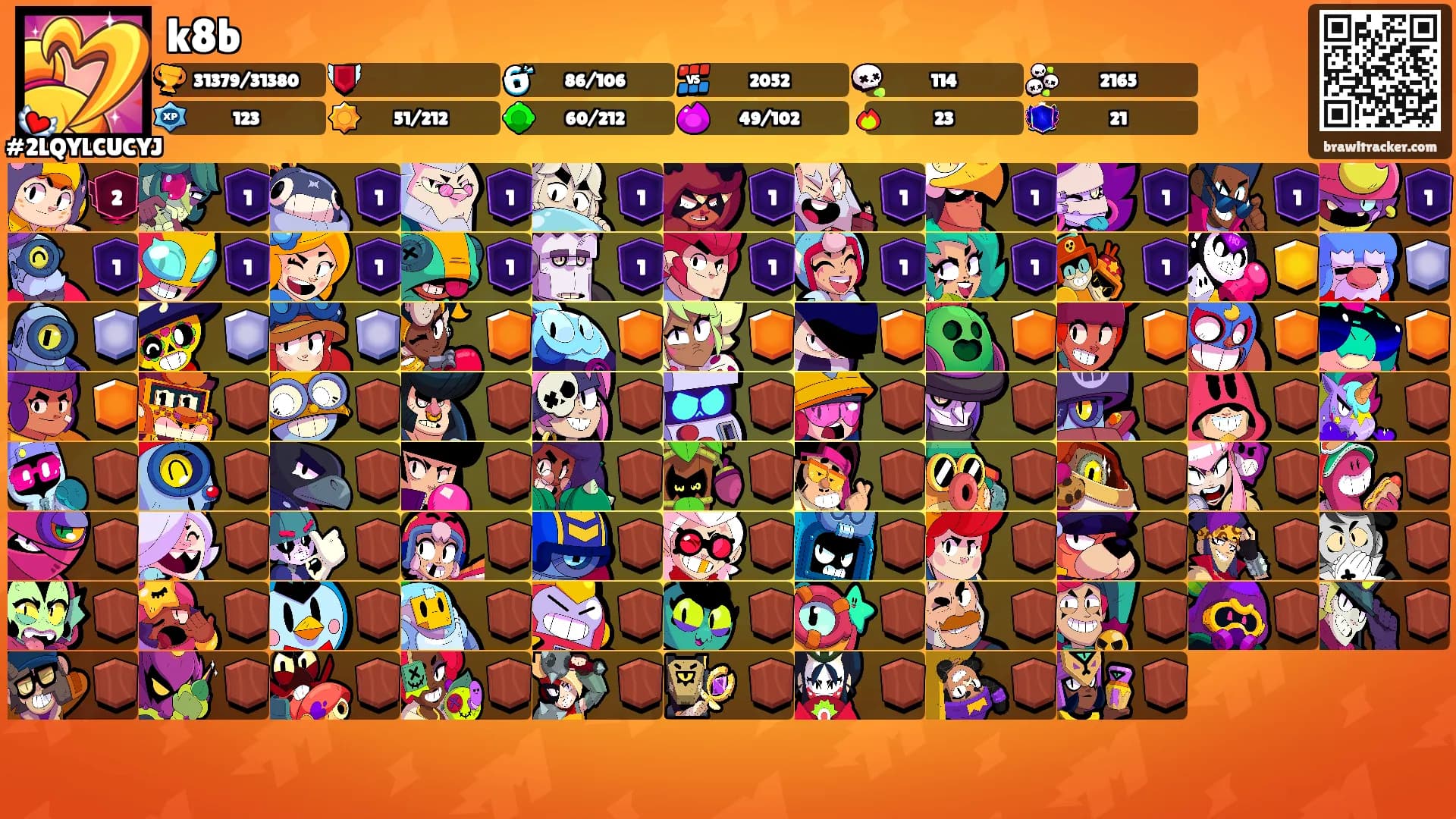 k8b's Ranks