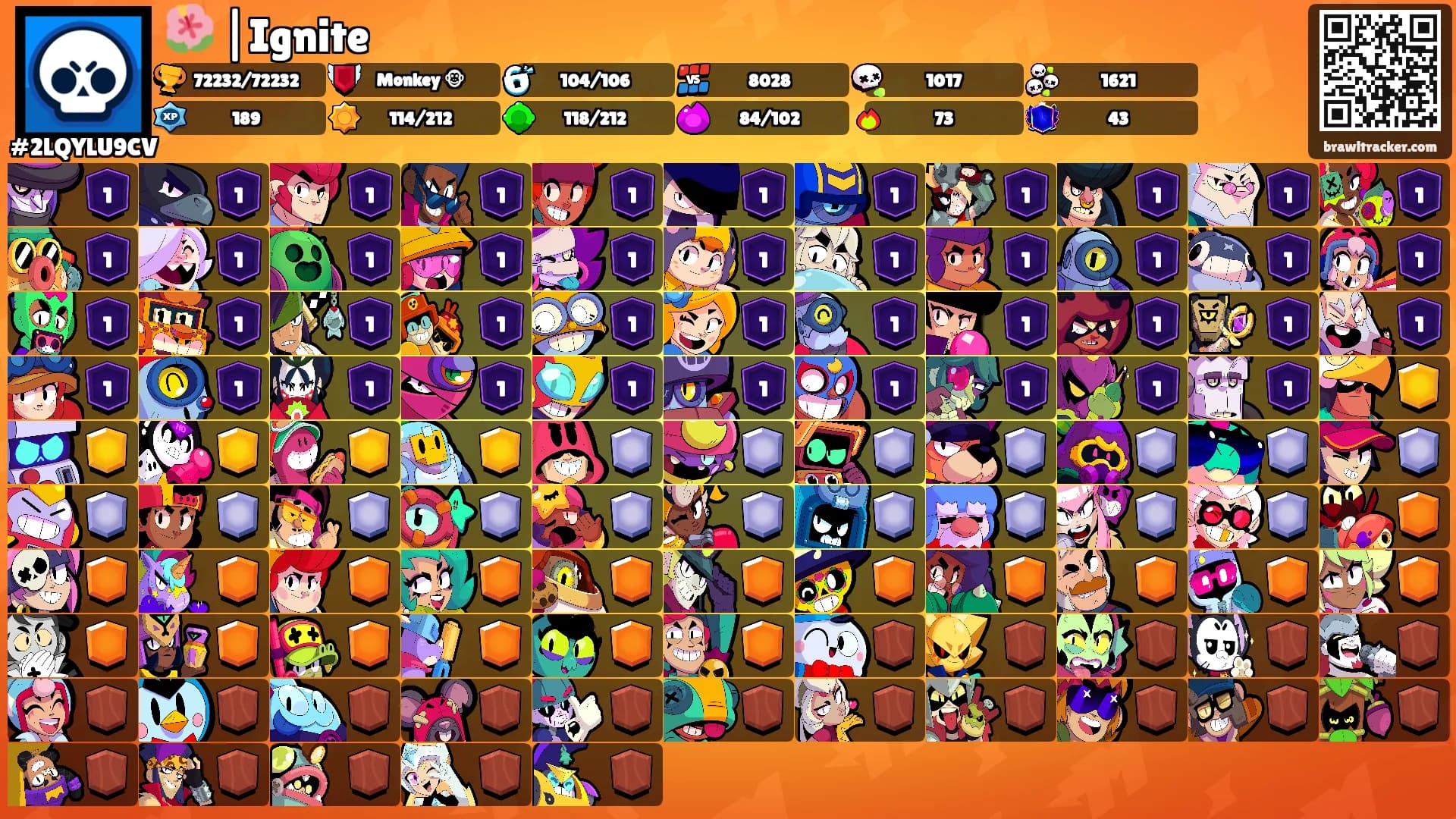 🌺 |Ignite's Ranks