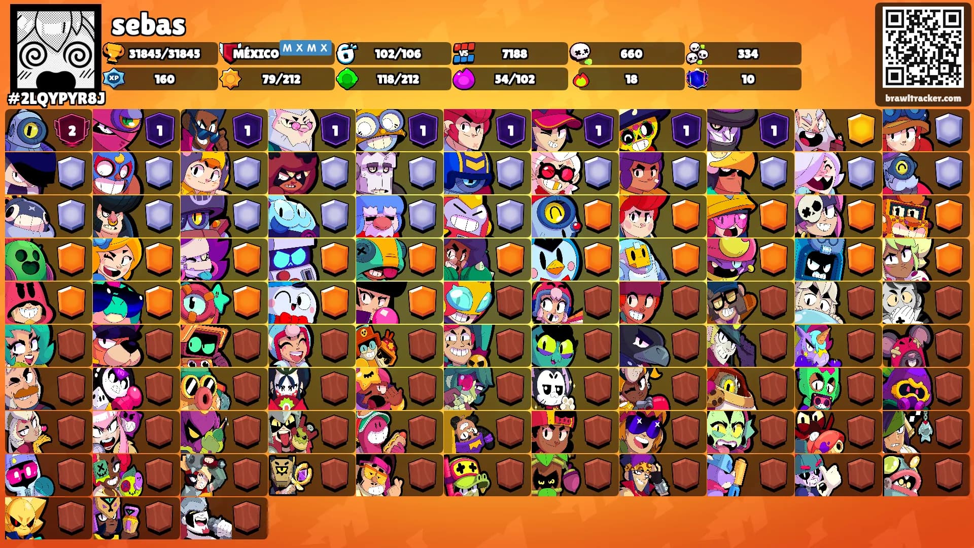 sebas's Ranks