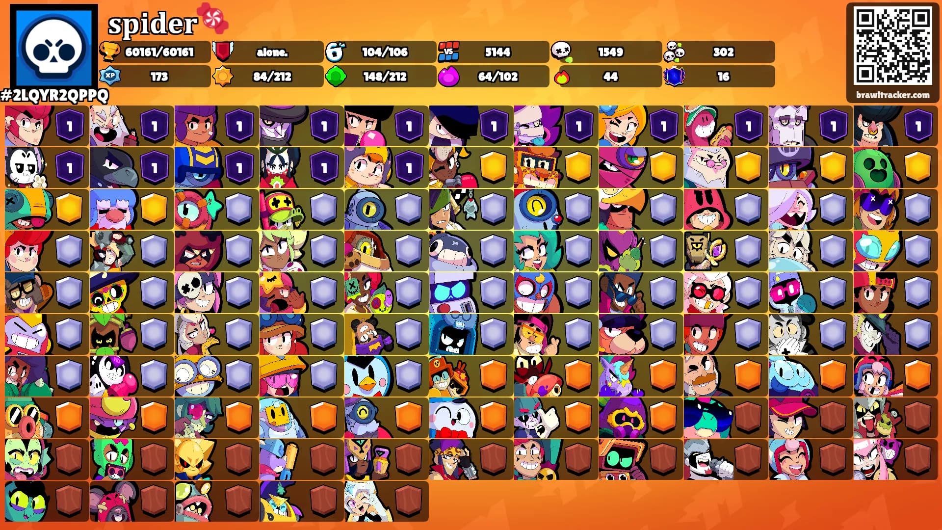 𝐬𝐩𝐢𝐝𝐞𝐫🍬's Ranks
