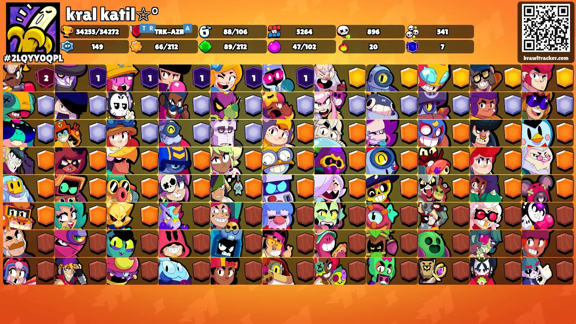 kral katil☆°'s Ranks
