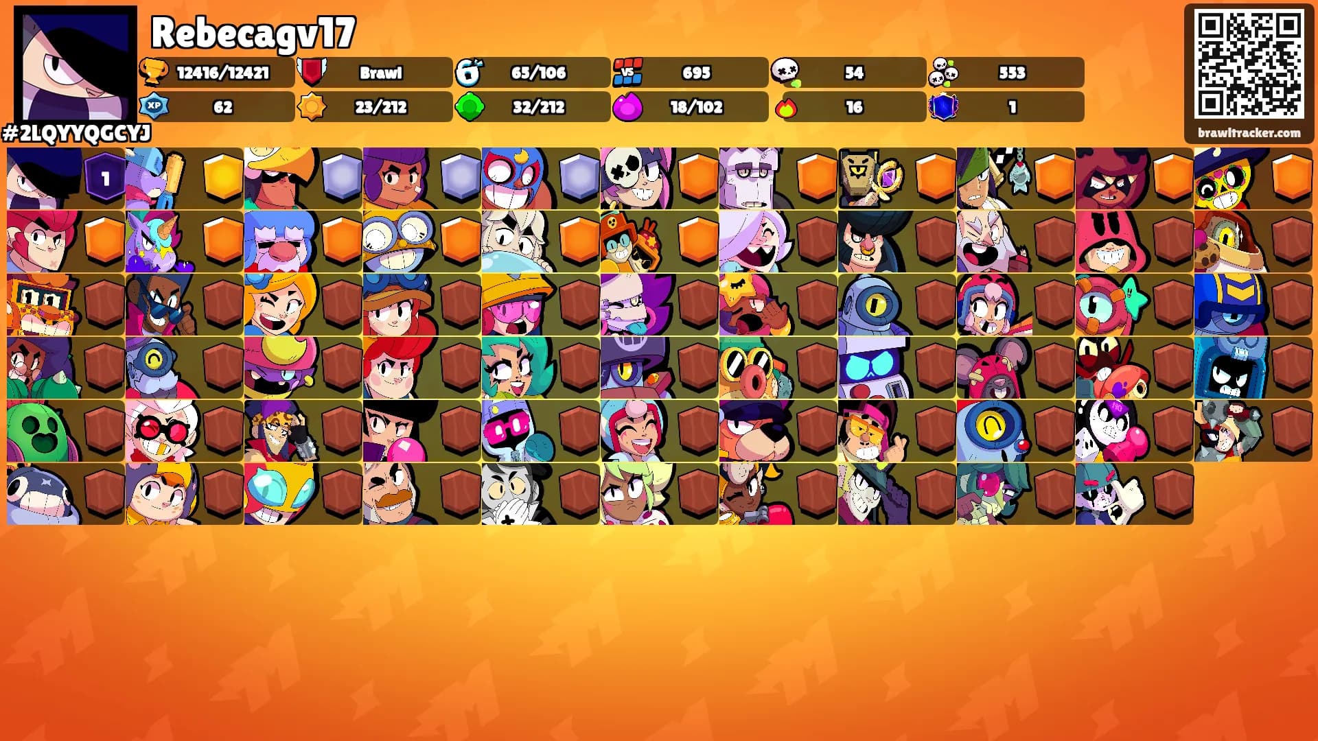 Rebecagv17's Ranks