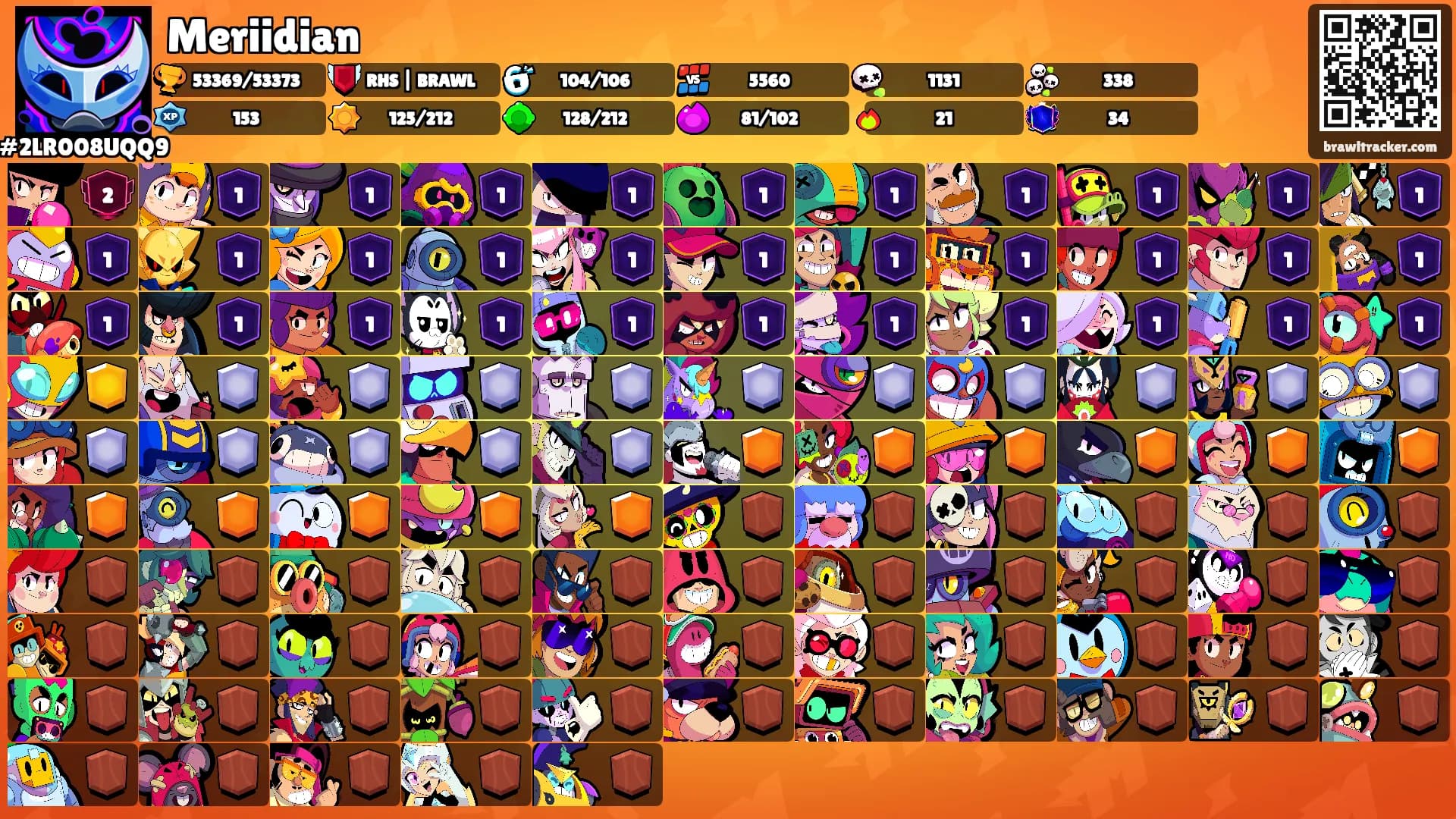 Meriidian's Ranks