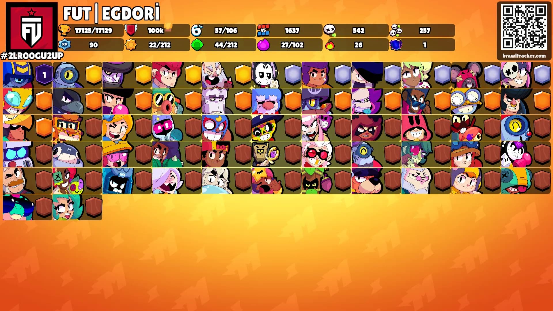 FUT|EGDORİ's Ranks