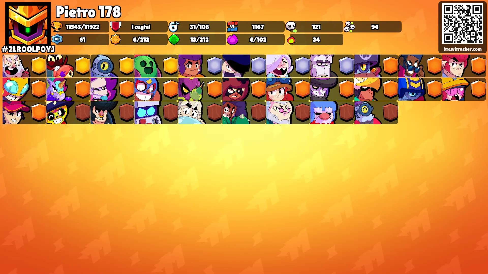 Pietro 178's Ranks