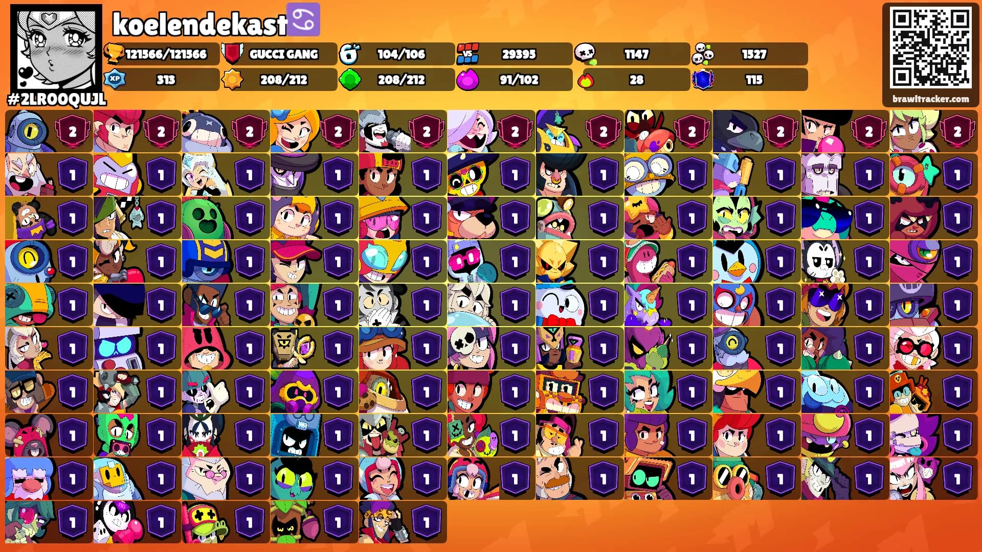 koelendekast♋️'s Ranks