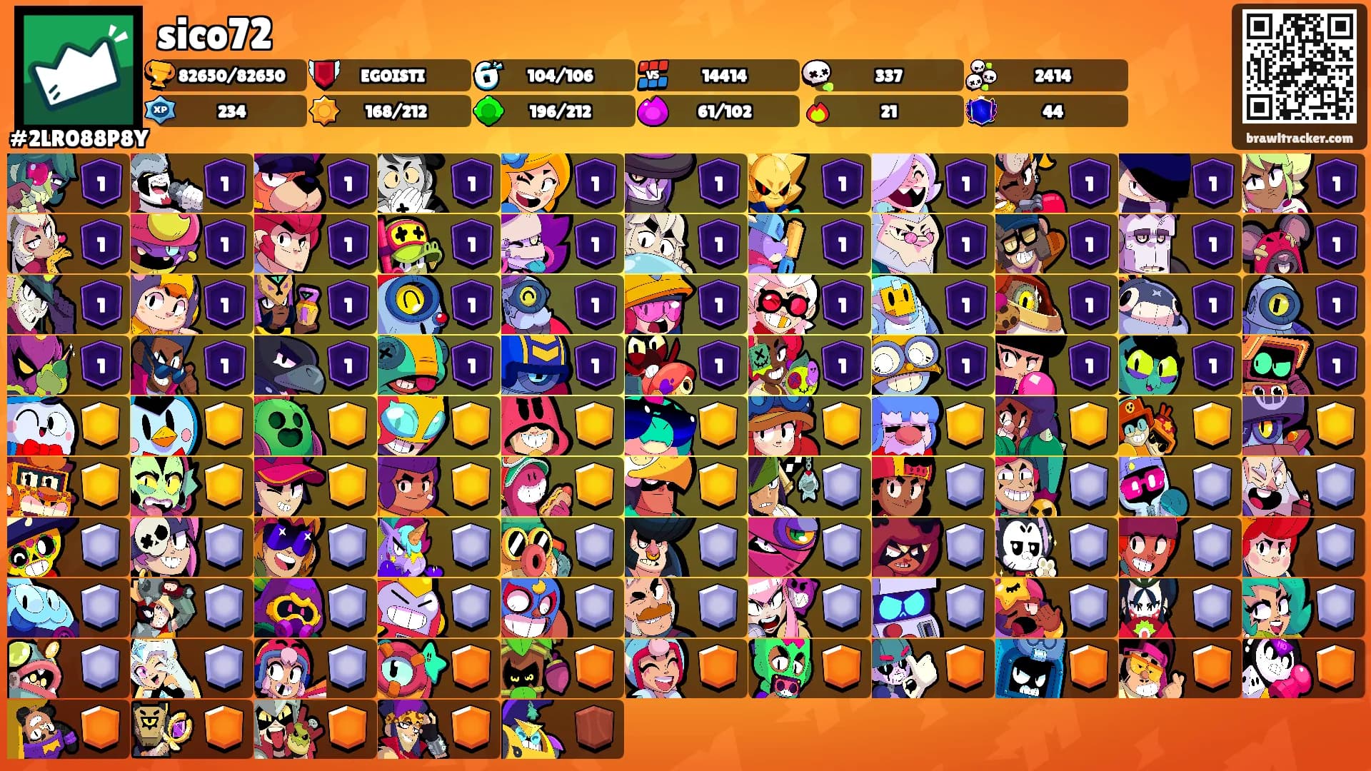 sico72's Ranks