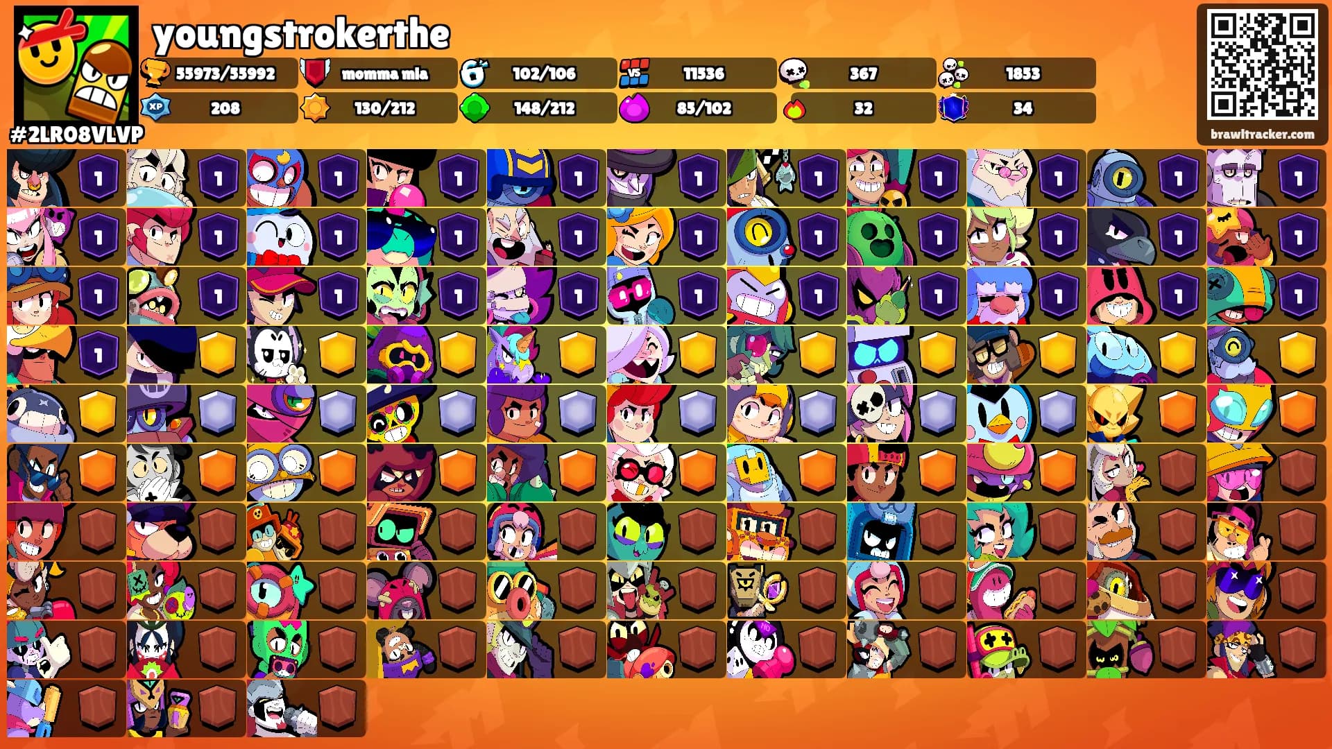 youngstrokerthe's Ranks