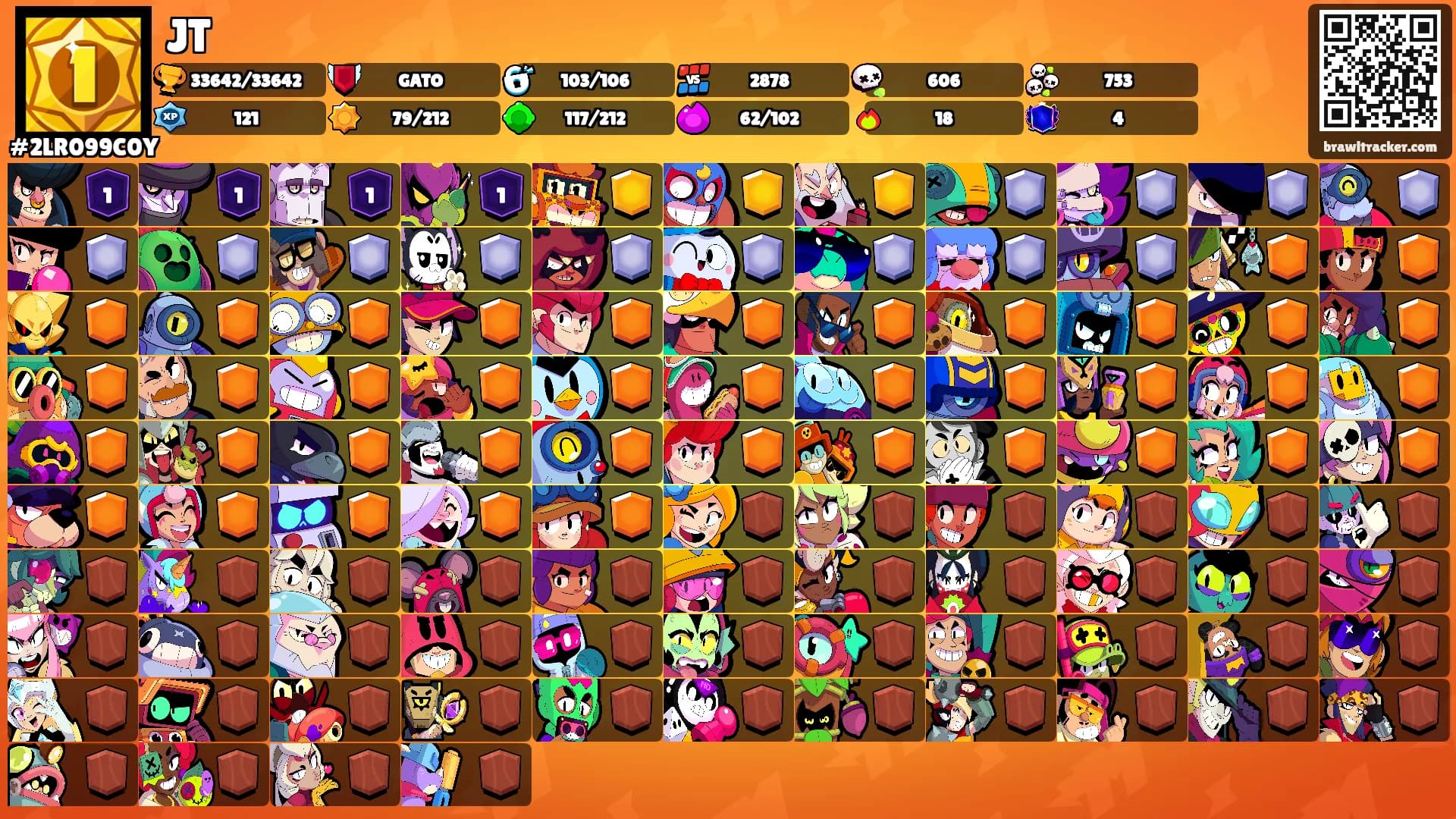 JT's Ranks