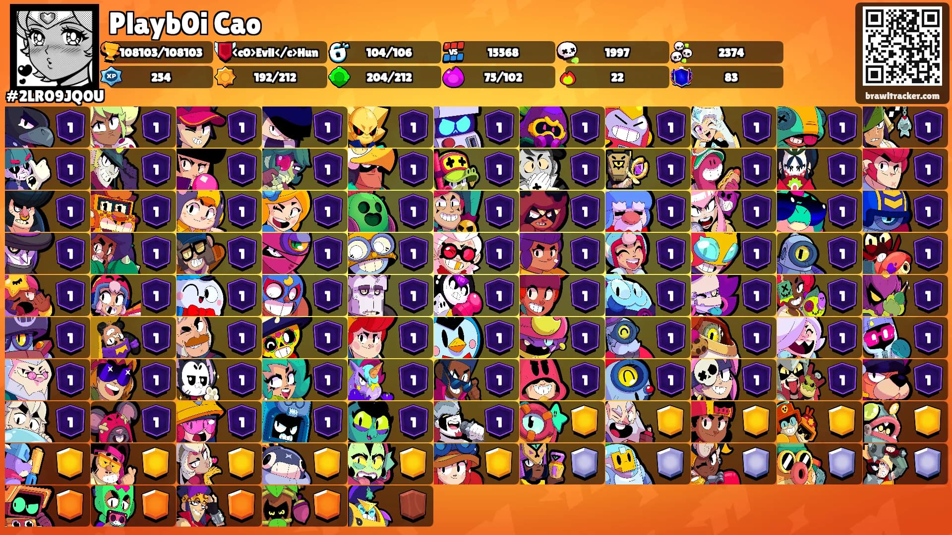 Playb0i Cao's Ranks