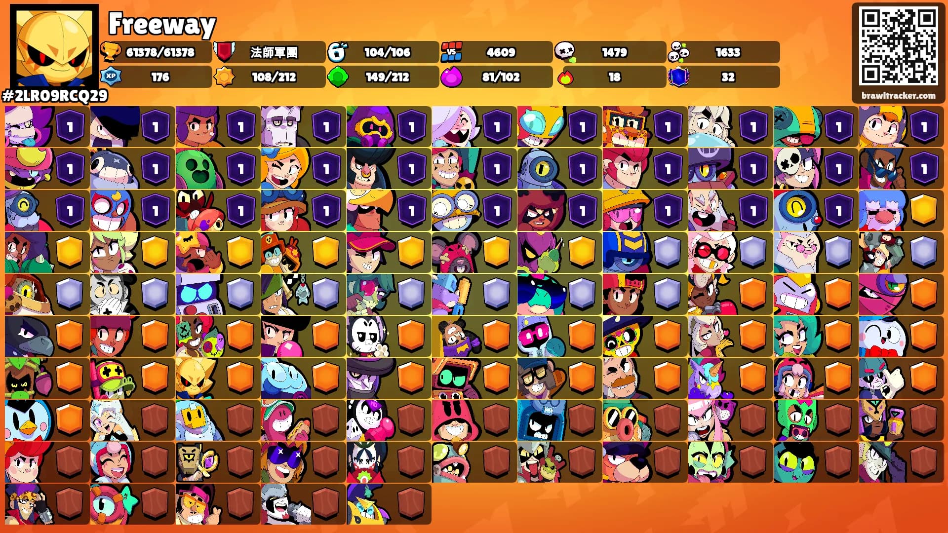 Freeway's Ranks