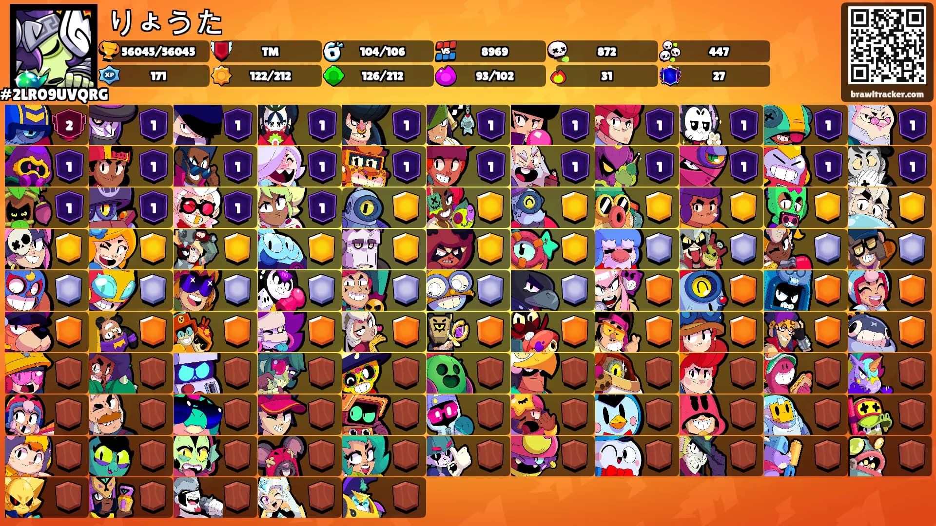 りょうた's Ranks
