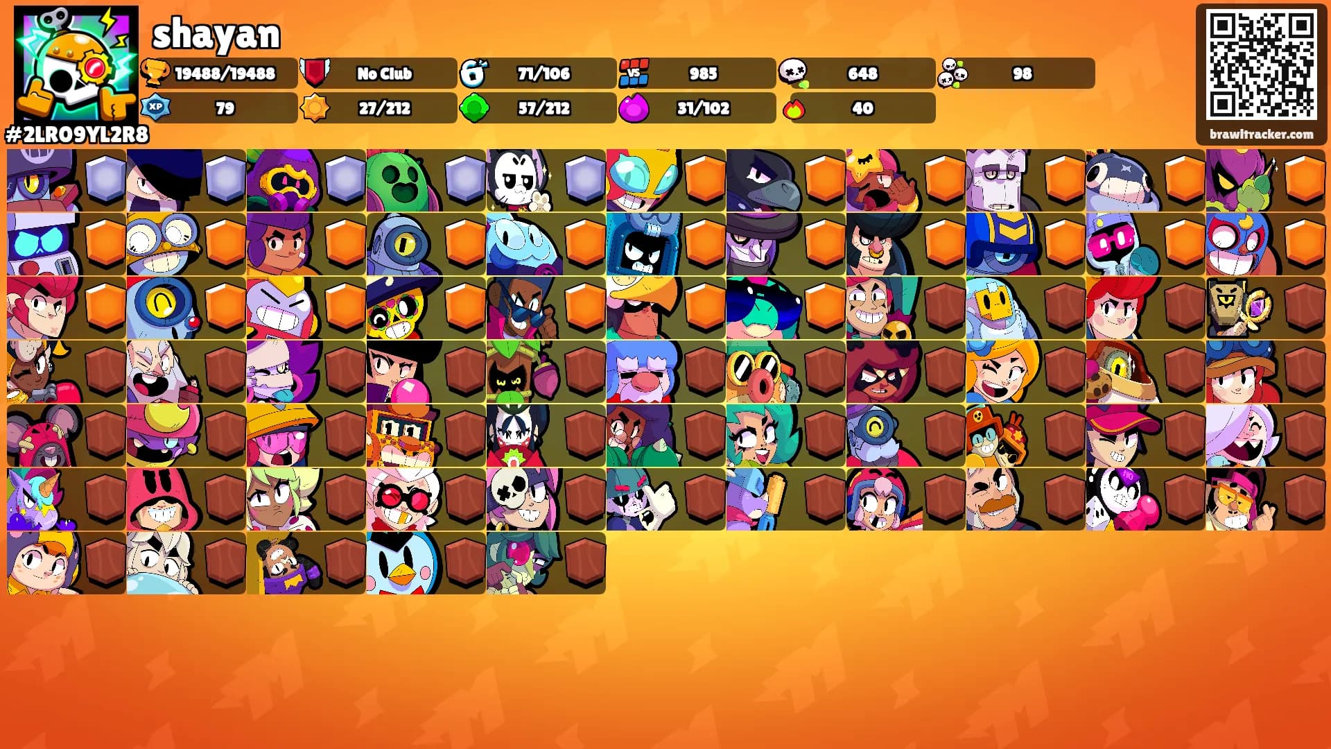 shayan's Ranks