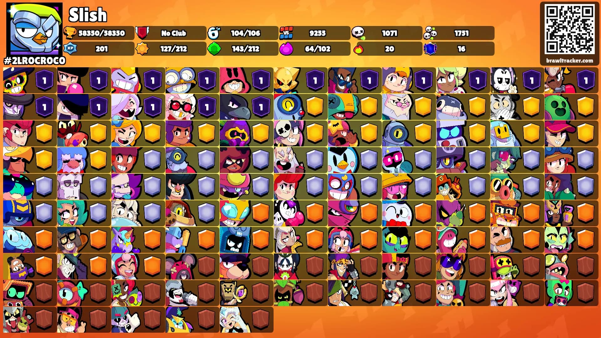 Slish's Ranks
