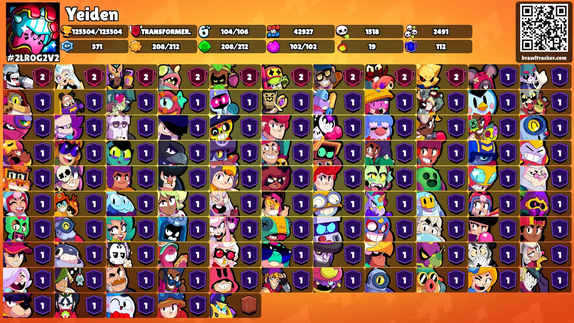 Yeiden's Ranks