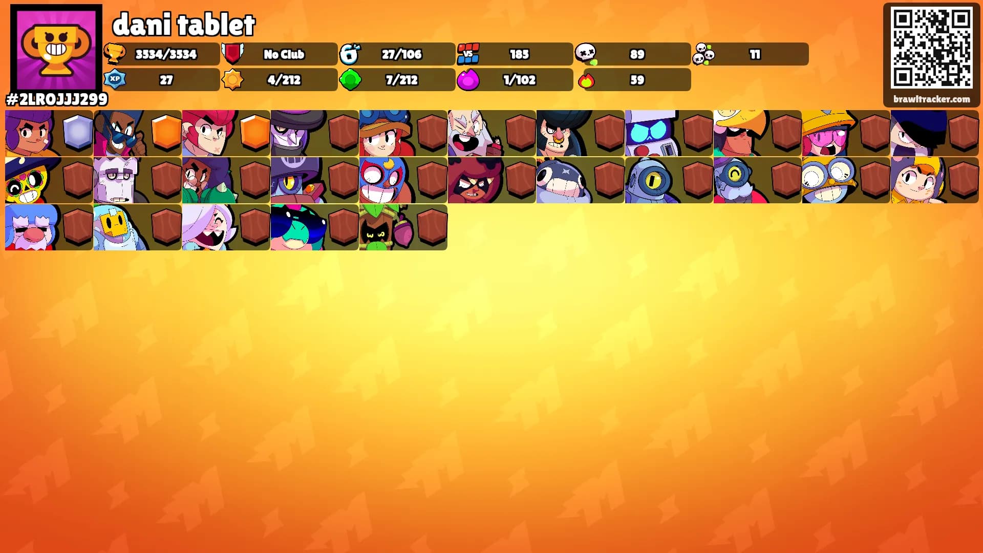 dani tablet's Ranks