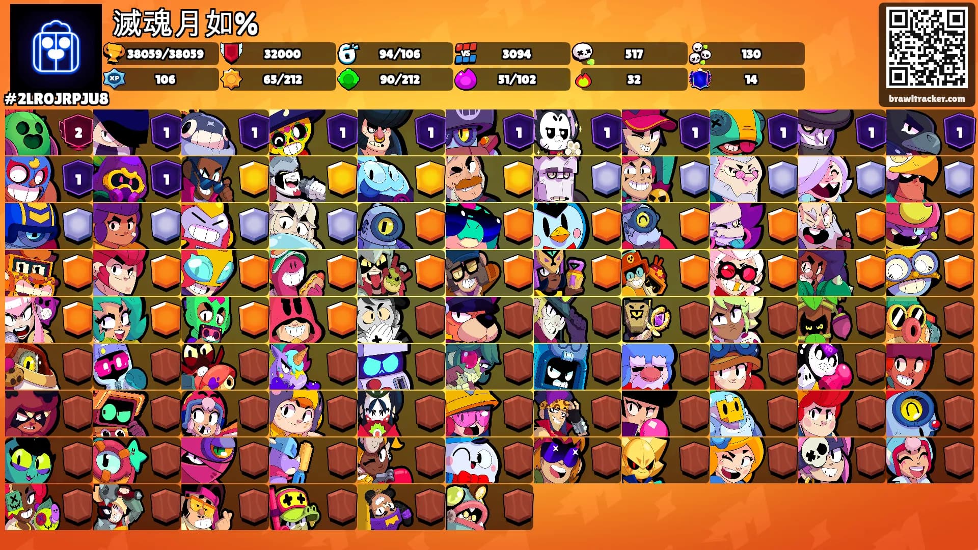 滅魂月如%'s Ranks