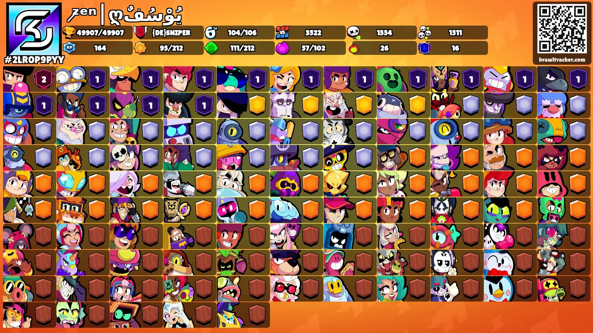 ࿐ᶻ̷ᵉⁿ|ღيُوْسُفٌ's Ranks