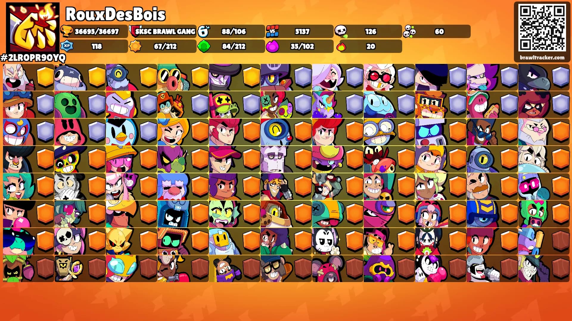 RouxDesBois's Ranks