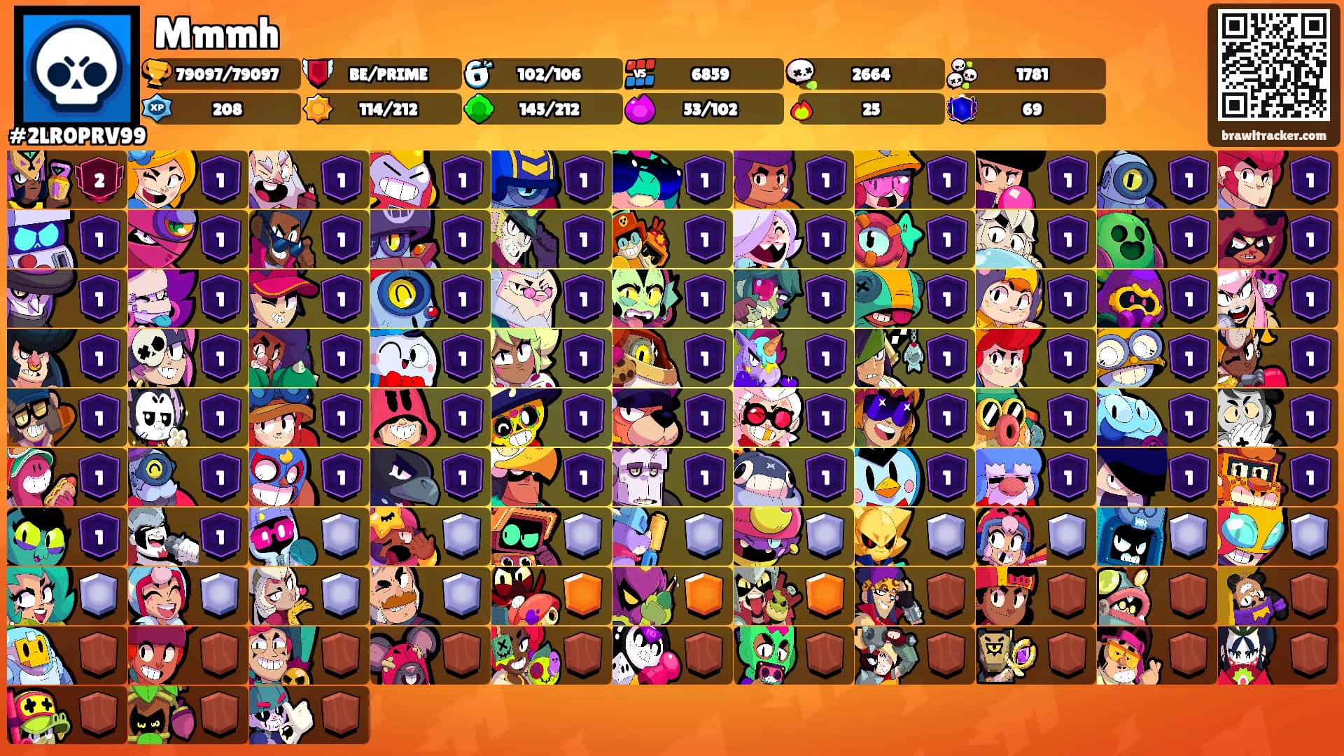 Mmmh's Ranks