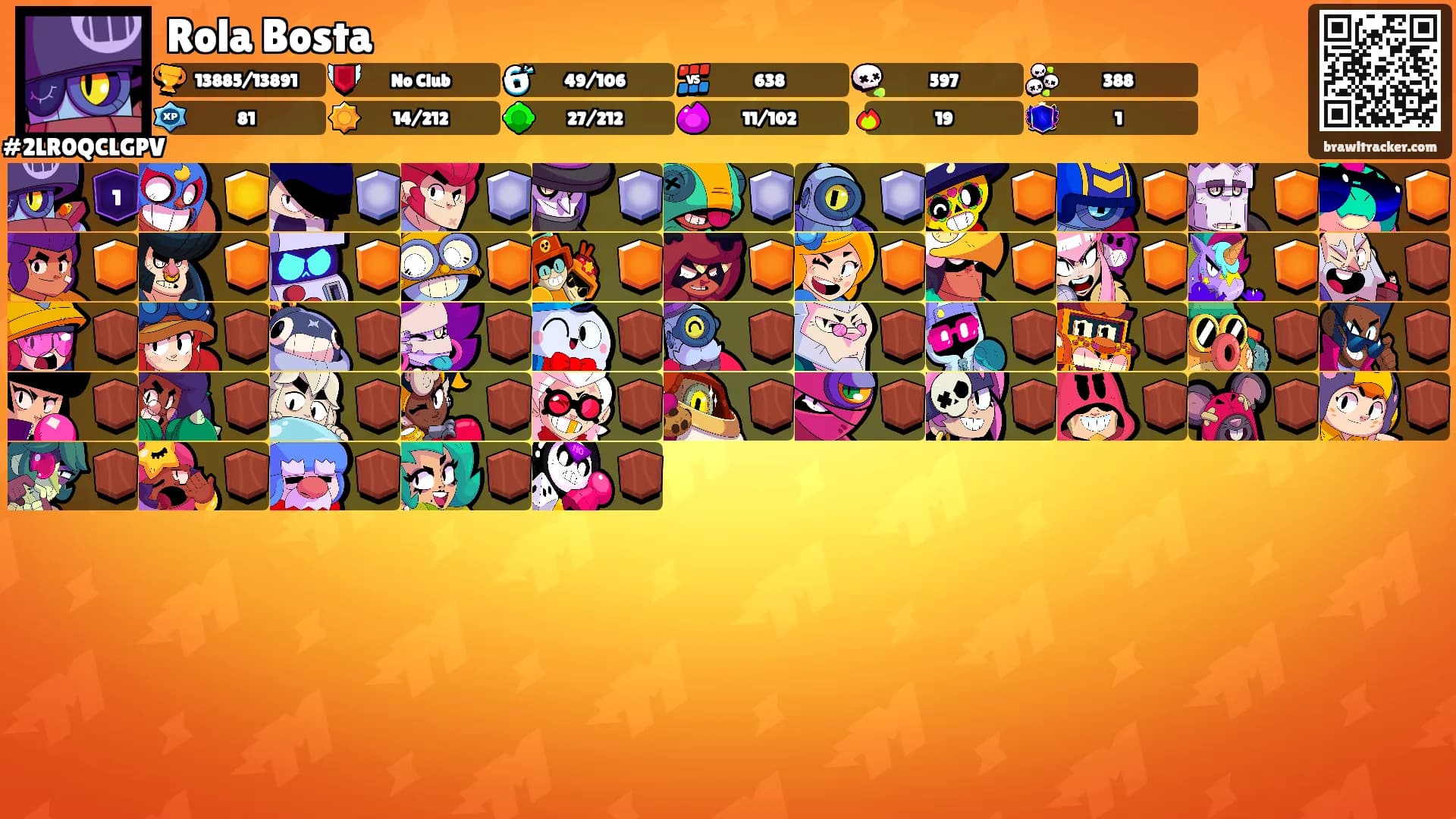 Rola Bosta's Ranks