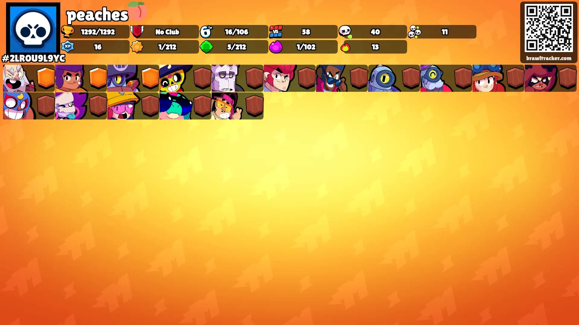 peaches🍑's Ranks