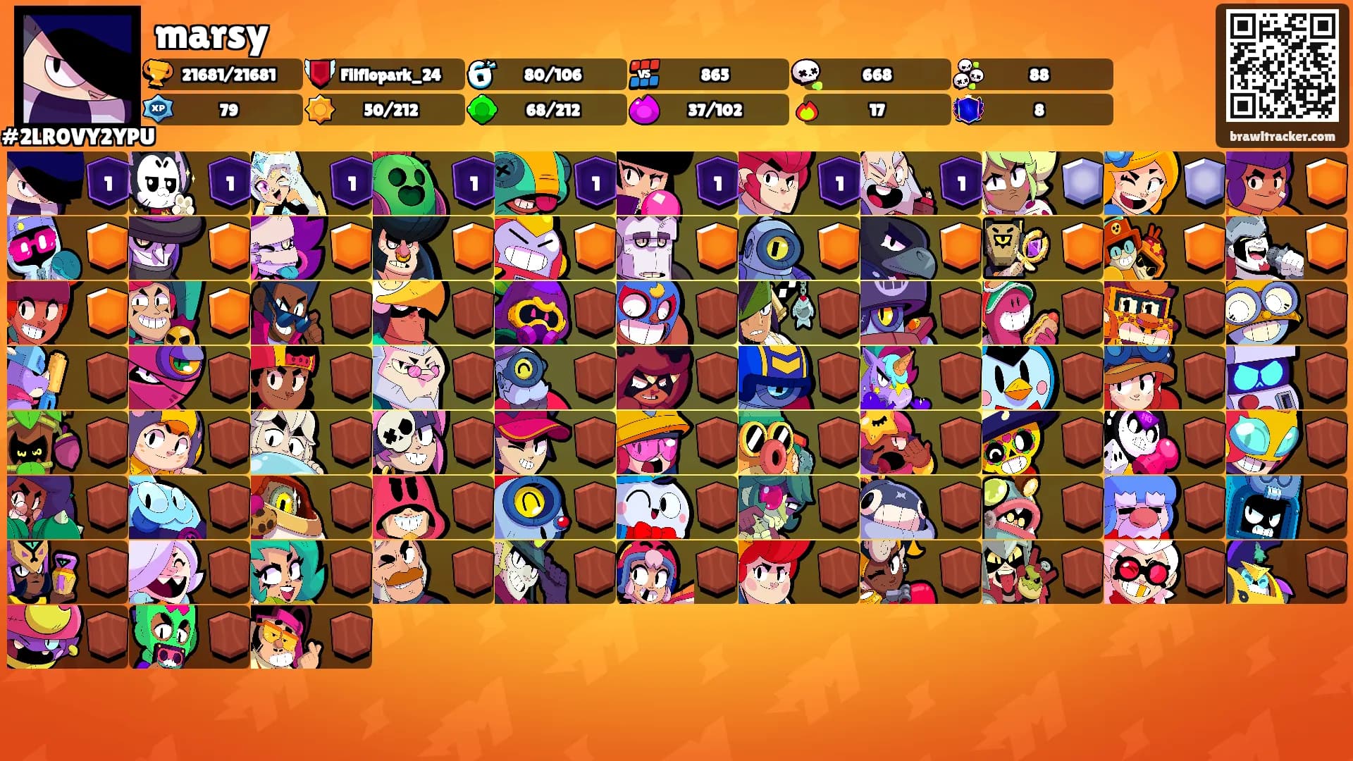 marsy's Ranks