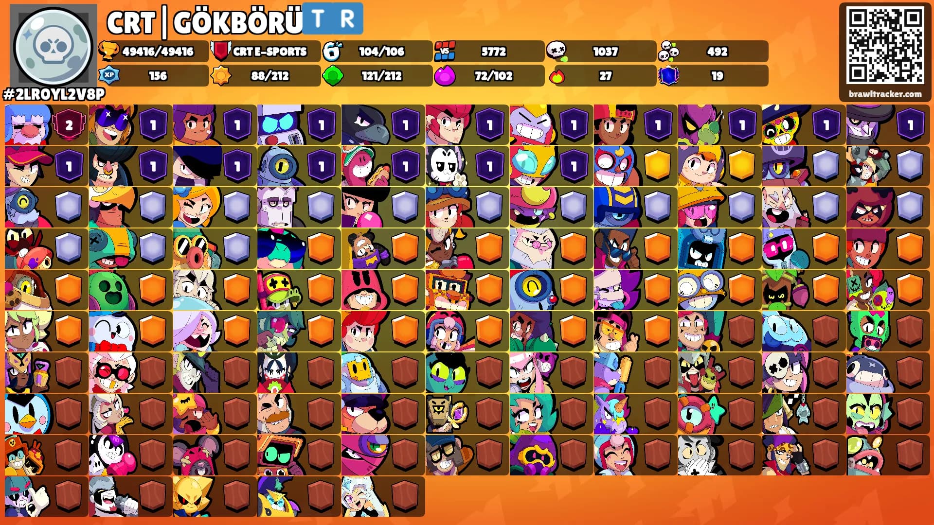 CRT|GÖKBÖRÜ🇹🇷's Ranks