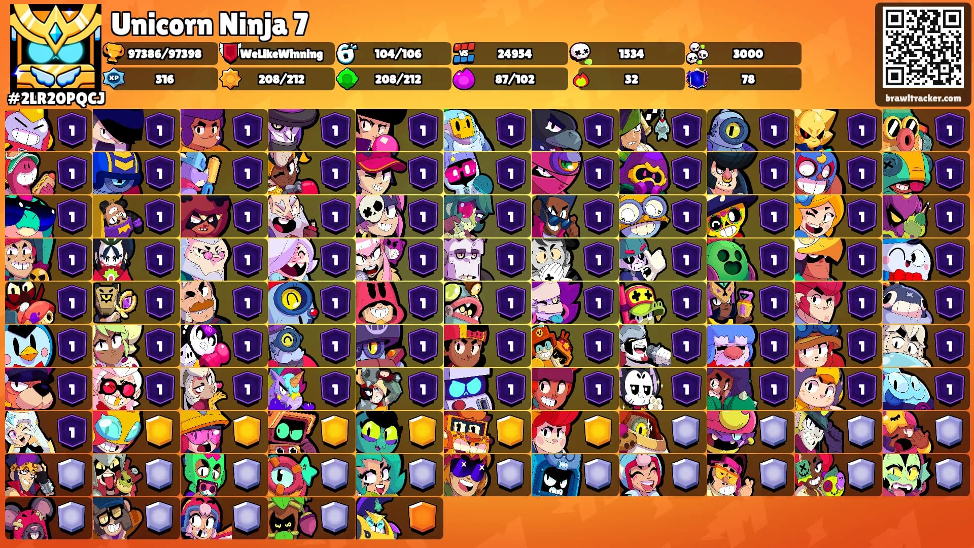 Unicorn Ninja 7's Ranks