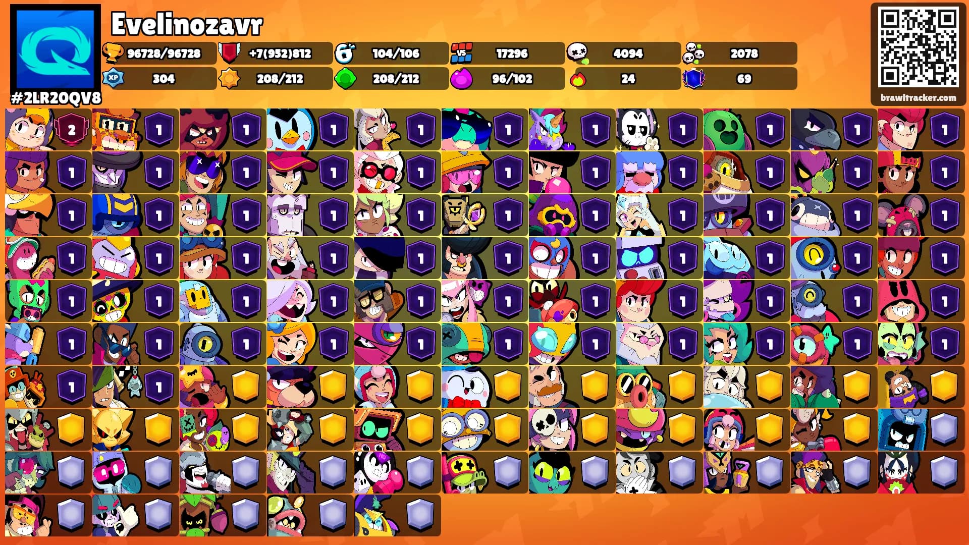 Evelinozavr's Ranks