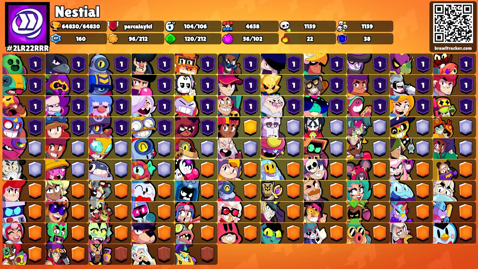 Nestial's Ranks