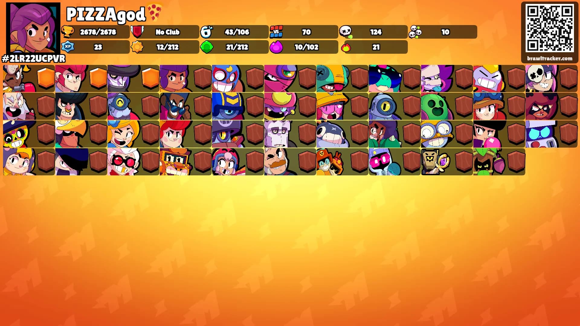 PIZZAgod🍕's Ranks
