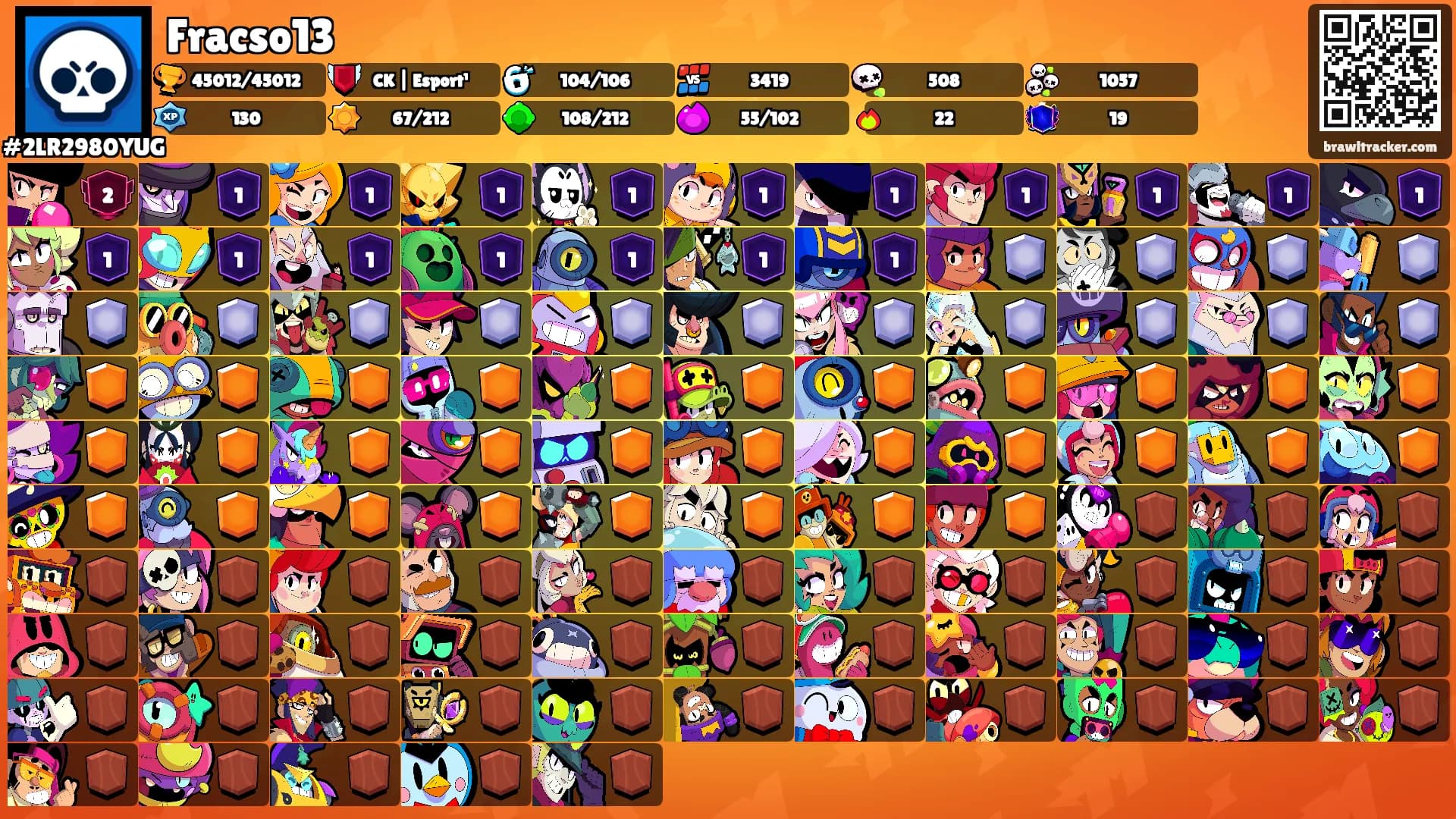 Fracso13's Ranks