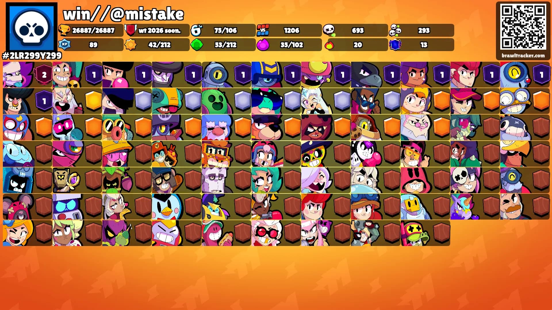 win//@mistake's Ranks