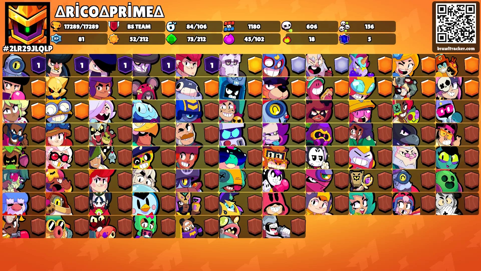 ∆RİCO∆PRİME∆'s Ranks