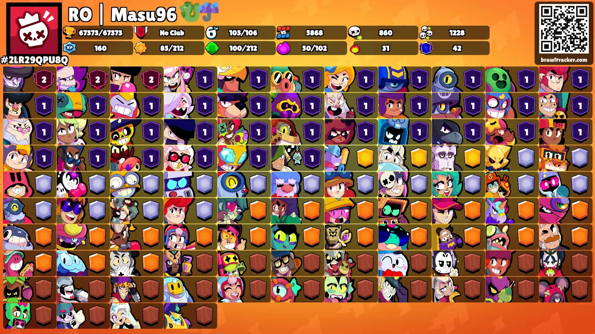 RO | Masu96 🐉☔'s Ranks