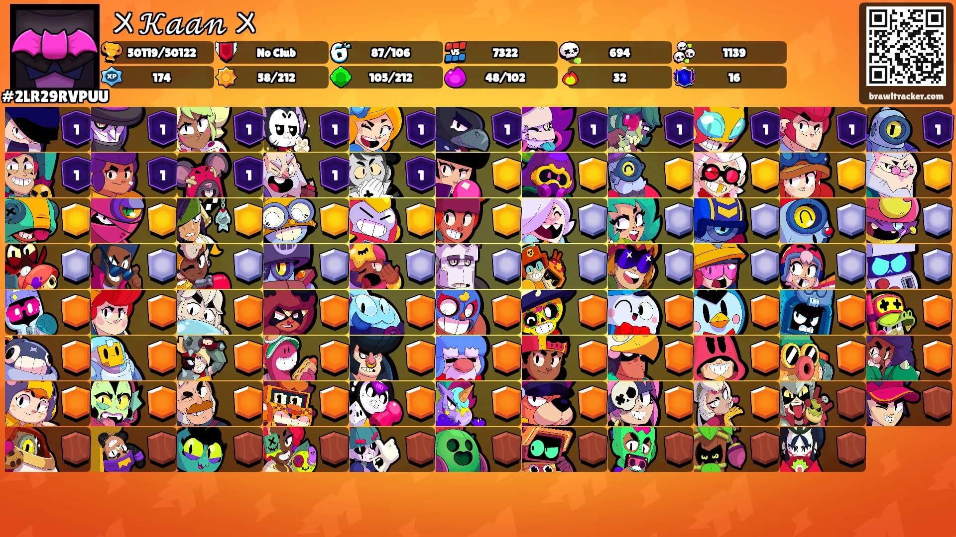 〤𝒦𝒶𝒶𝓃 〤's Ranks