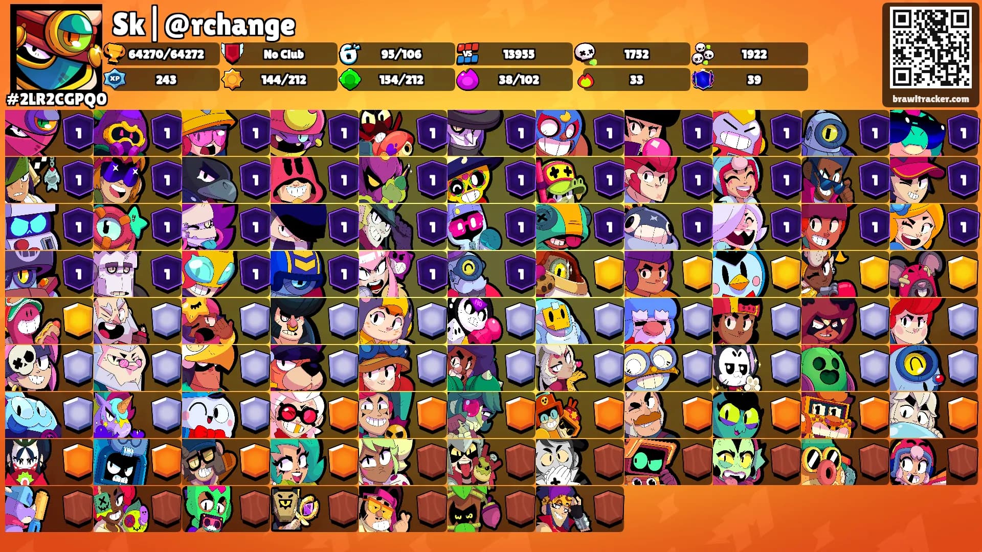 Sk|@rchange's Ranks