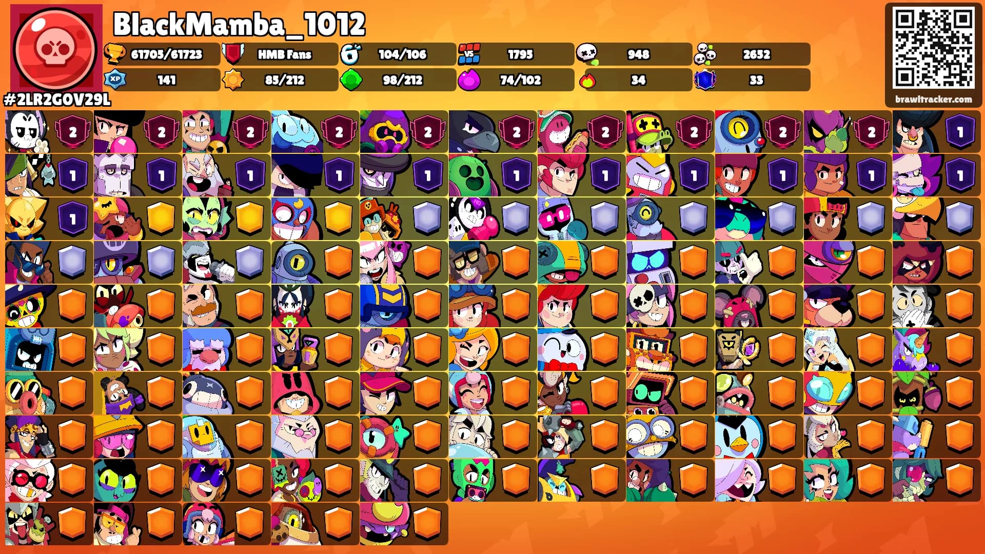 BlackMamba_1012's Ranks