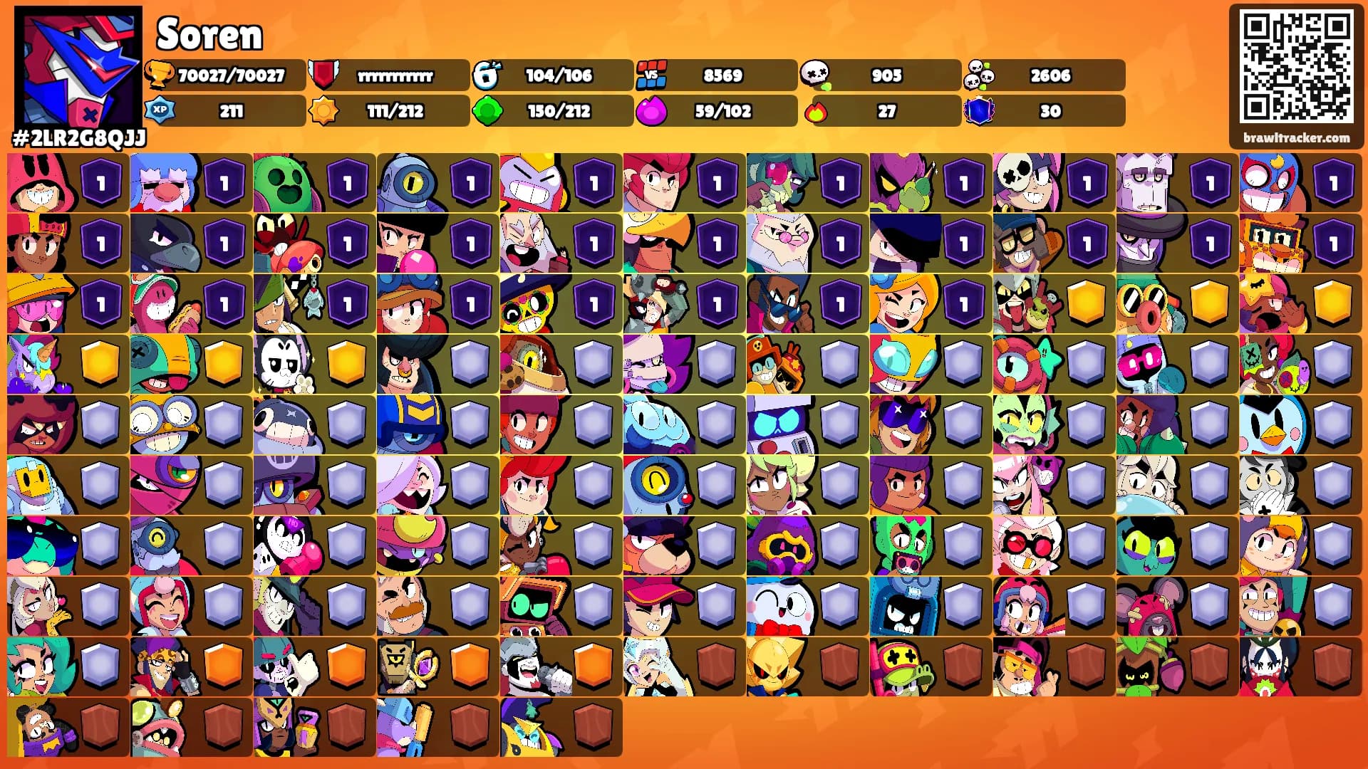Soren's Ranks