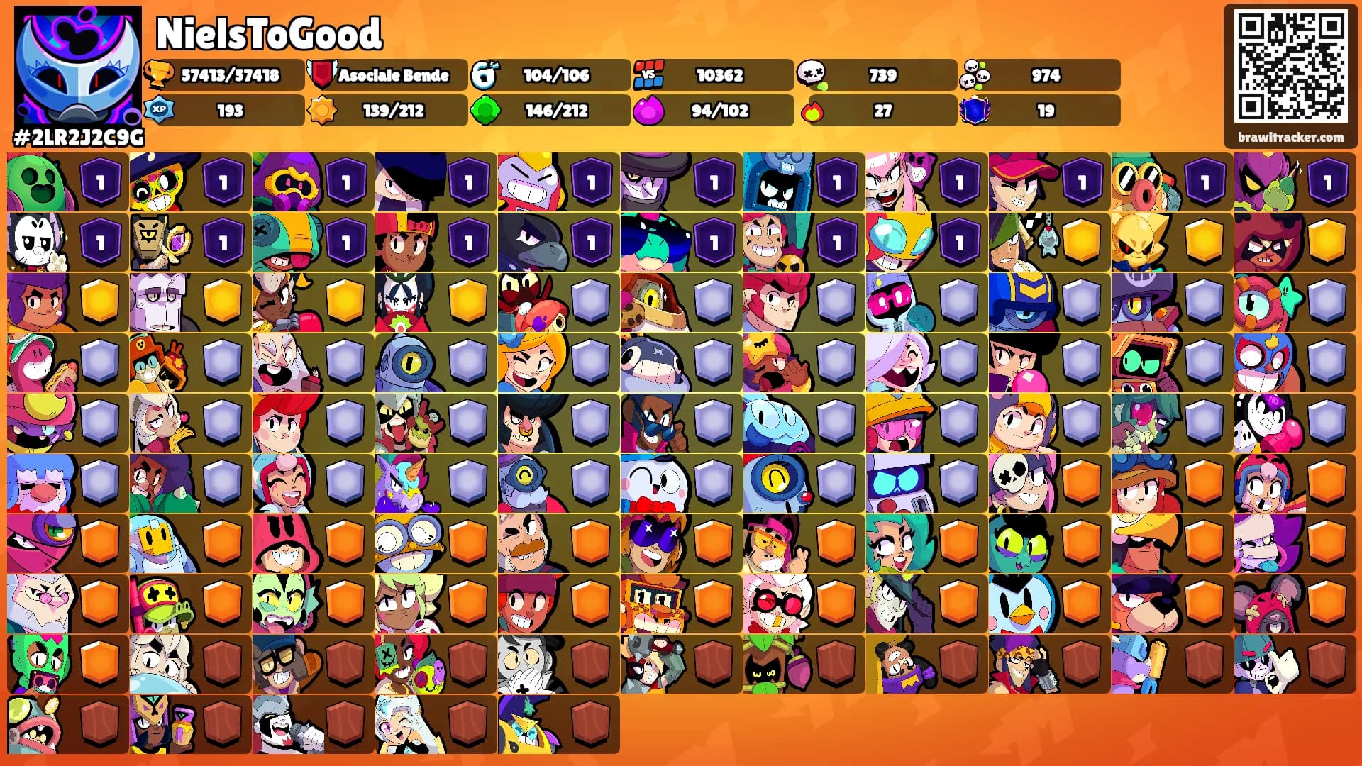 NielsToGood's Ranks