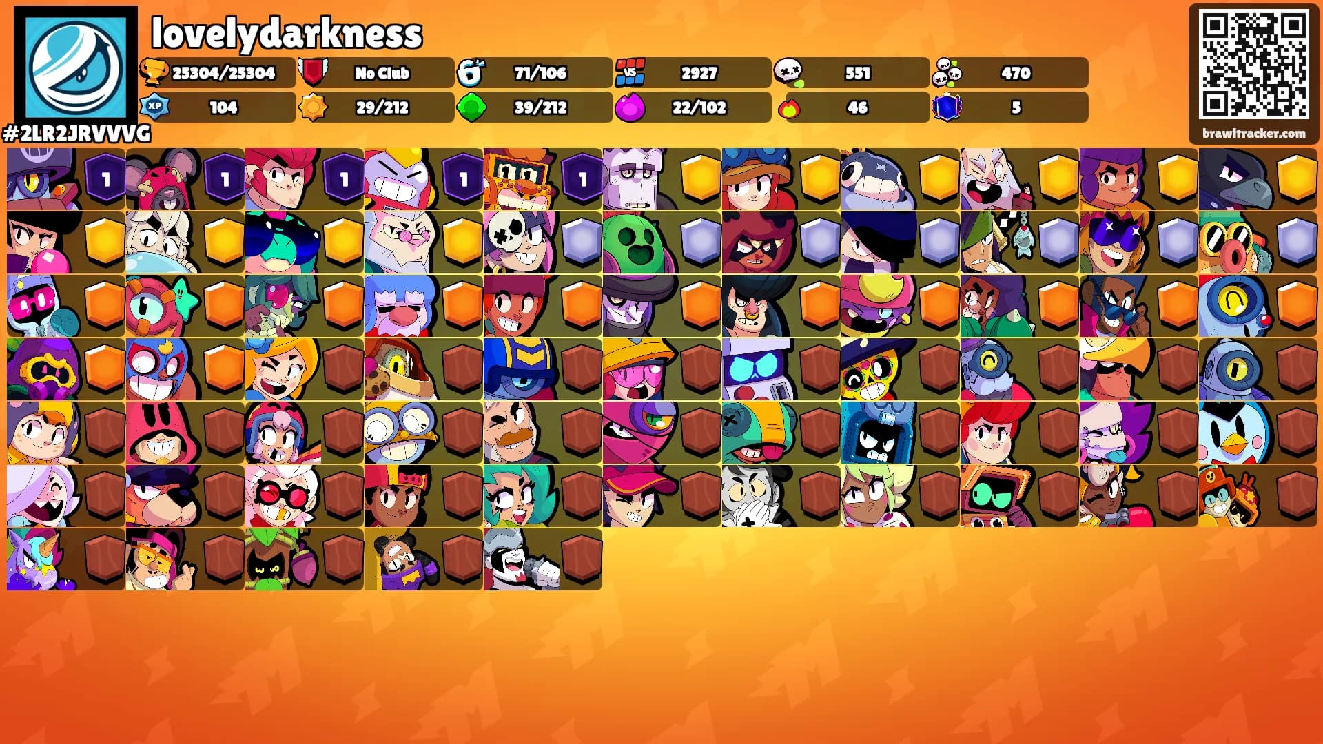lovelydarkness's Ranks