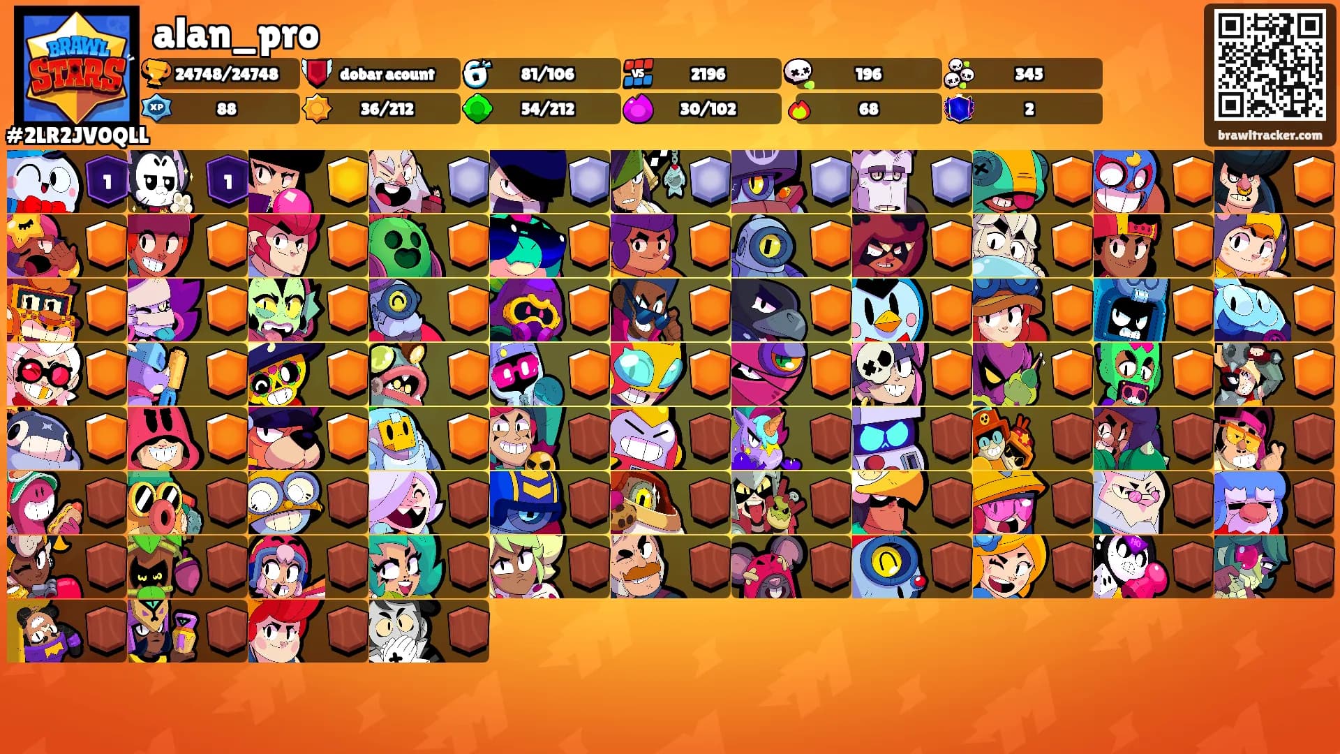 alan_pro's Ranks