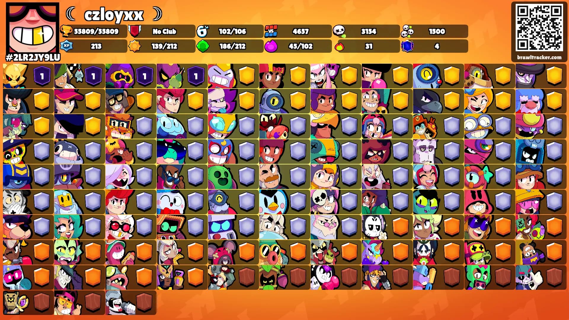 ☾ czloyxx ☽'s Ranks